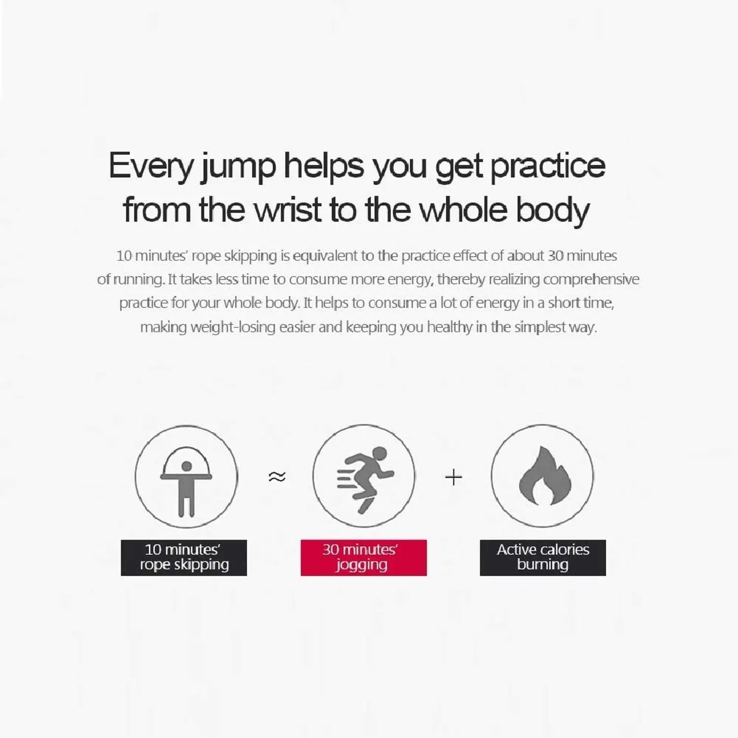 Speed Jumping Rope Steel Wire